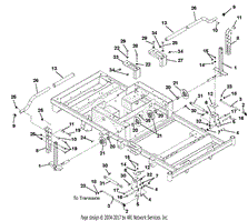 Steering Controls