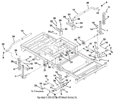 Steering Controls