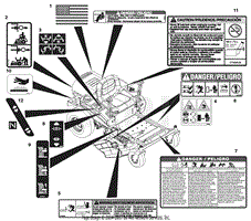 Decals - Safety