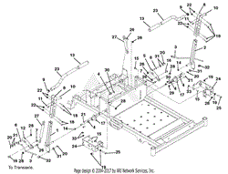 Steering Controls