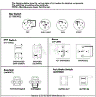 Continuity Diagram