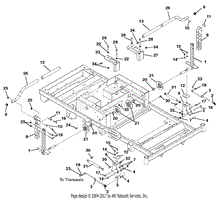 Steering Controls