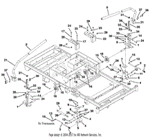 Steering Controls