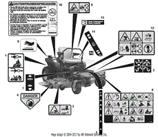 Decals - Safety