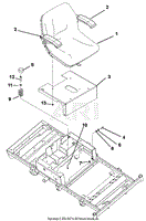 Seat and Seat Support