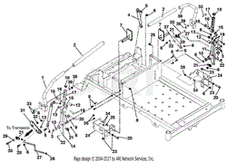 Steering Controls