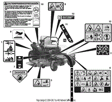 Decals - Safety