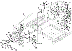 Steering Controls