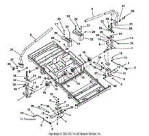 Steering Controls