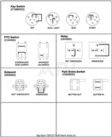 Continuity Diagram