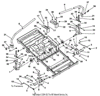 Steering Controls