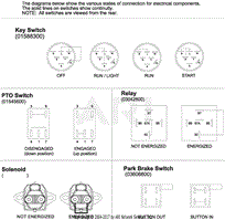 Continuity diagram