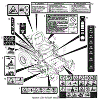 Decals - Safety