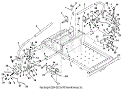 Steering Controls