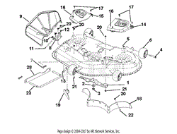 Belt Covers and Blades