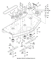 Belts, Spindles, Idlers And Blades