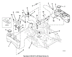 Fuel Tanks And Hoses