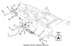 Mechnical Lift