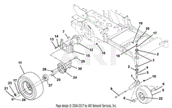 Motors And Wheels