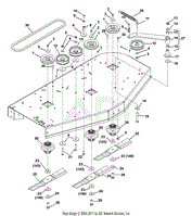 Belts, Spindles, Idlers And Blades