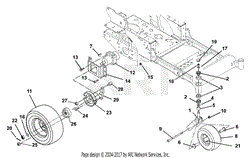 Motors And Wheels