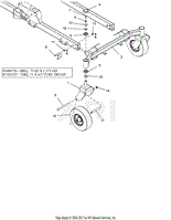 Front Caster Wheels