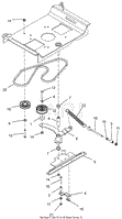 Transaxle Drive