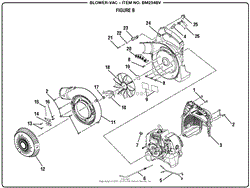 Figure B