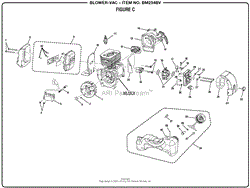 Figure C