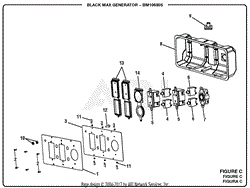 Figure C