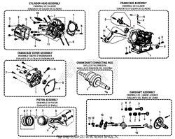 General Assembly (Part 1)