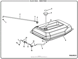 Figure B