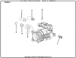 Figure B