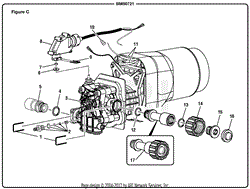 Figure C