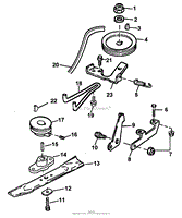 Drive System &amp; Blade