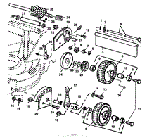 Drive System &amp; Wheels