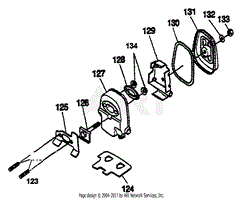 Exhaust System