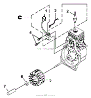 Ignition With Rotor