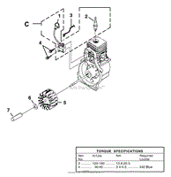 Ignition With Rotor