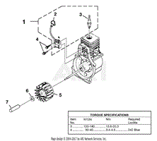 Ignition And Rotor