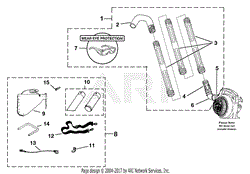 Tubes - Accessories