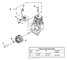 Ignition And Rotor