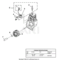 Ignition With Rotor