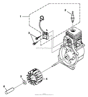 Ignition And Rotor