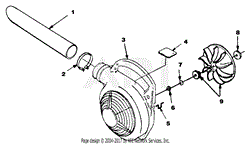 Volute, Fan &amp; Tube