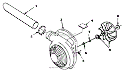 Volute, Fan &amp; Tube