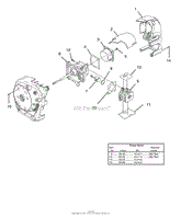 Engine Internal