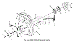 Starter / Throttle Control