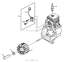 Ignition And Rotor