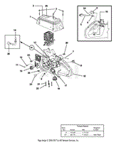 Engine Housing - Fuel Tank - Oil Tank